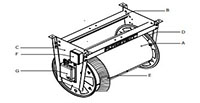 Motorized Hose Reel (MHR)-2