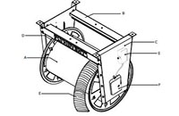 Motorized Spring-assisted Hose Reel (MSHR)-2