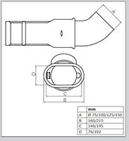 Rubber Nozzle with Spring Clip (REC)-2