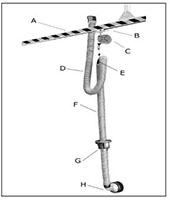 Sliding Balancer Track (SBT)-2