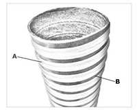 Standard Temperature (ST) Exhaust Hoses-2