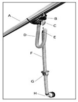 Straight Rail System(STR)-2