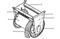 Motorized Spring-assisted Hose Reel (MSHR)-2